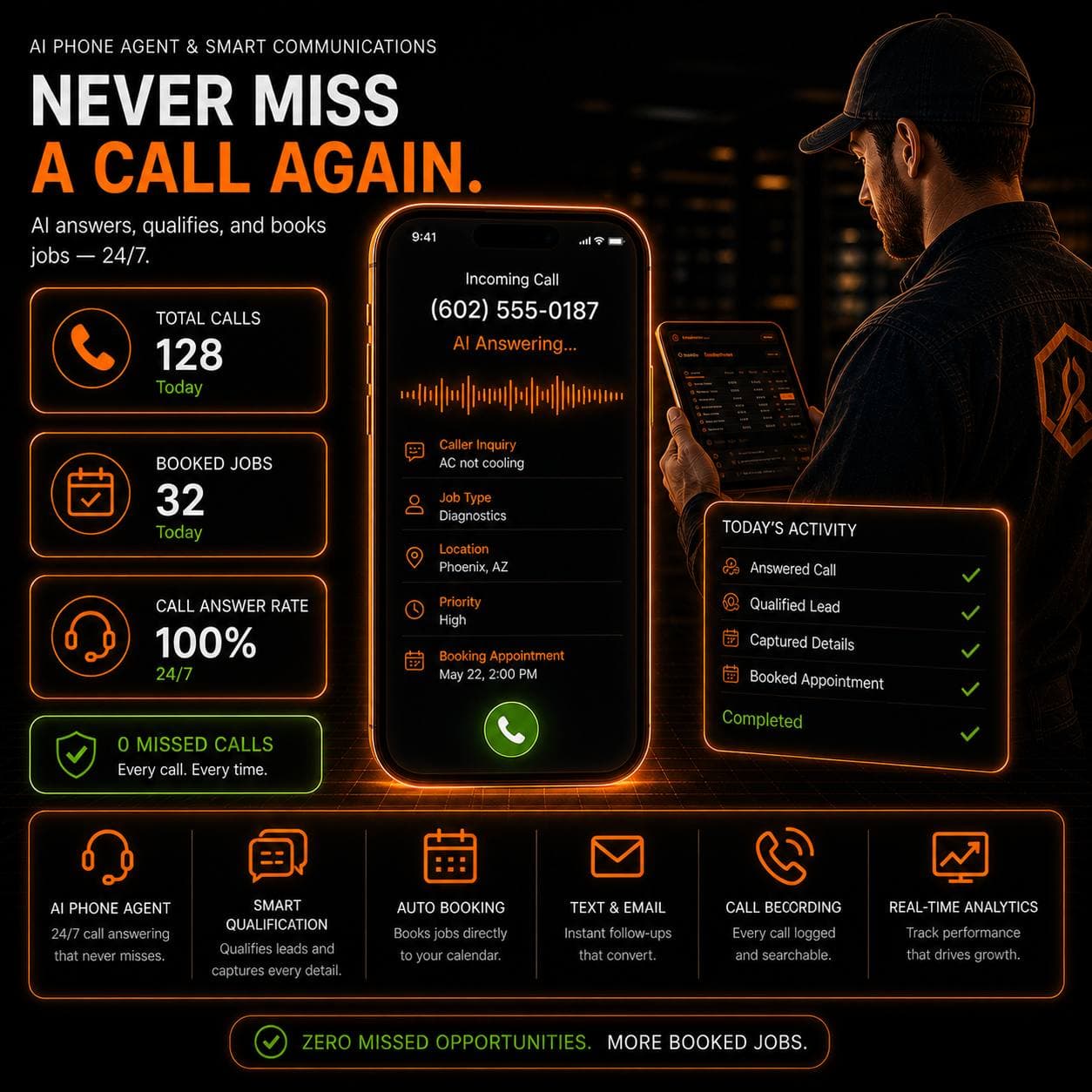JOBPAKT Capture: Never miss a lead