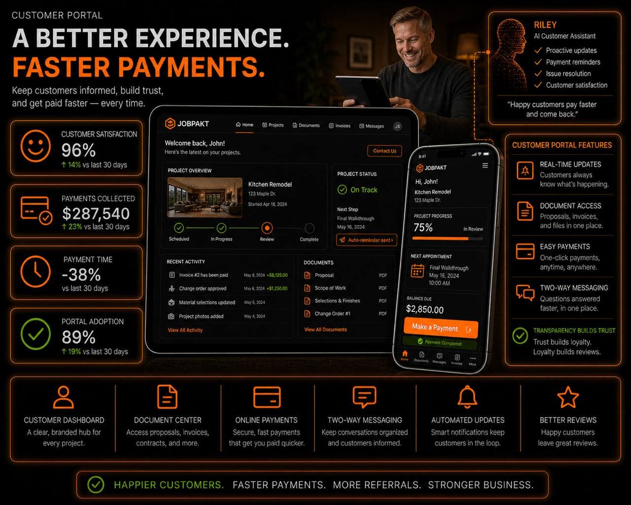 JOBPAKT Cash: Get paid faster